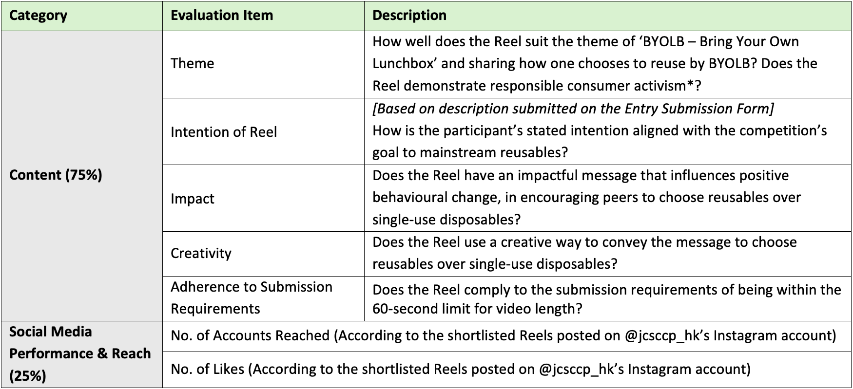 judging criteria_revised