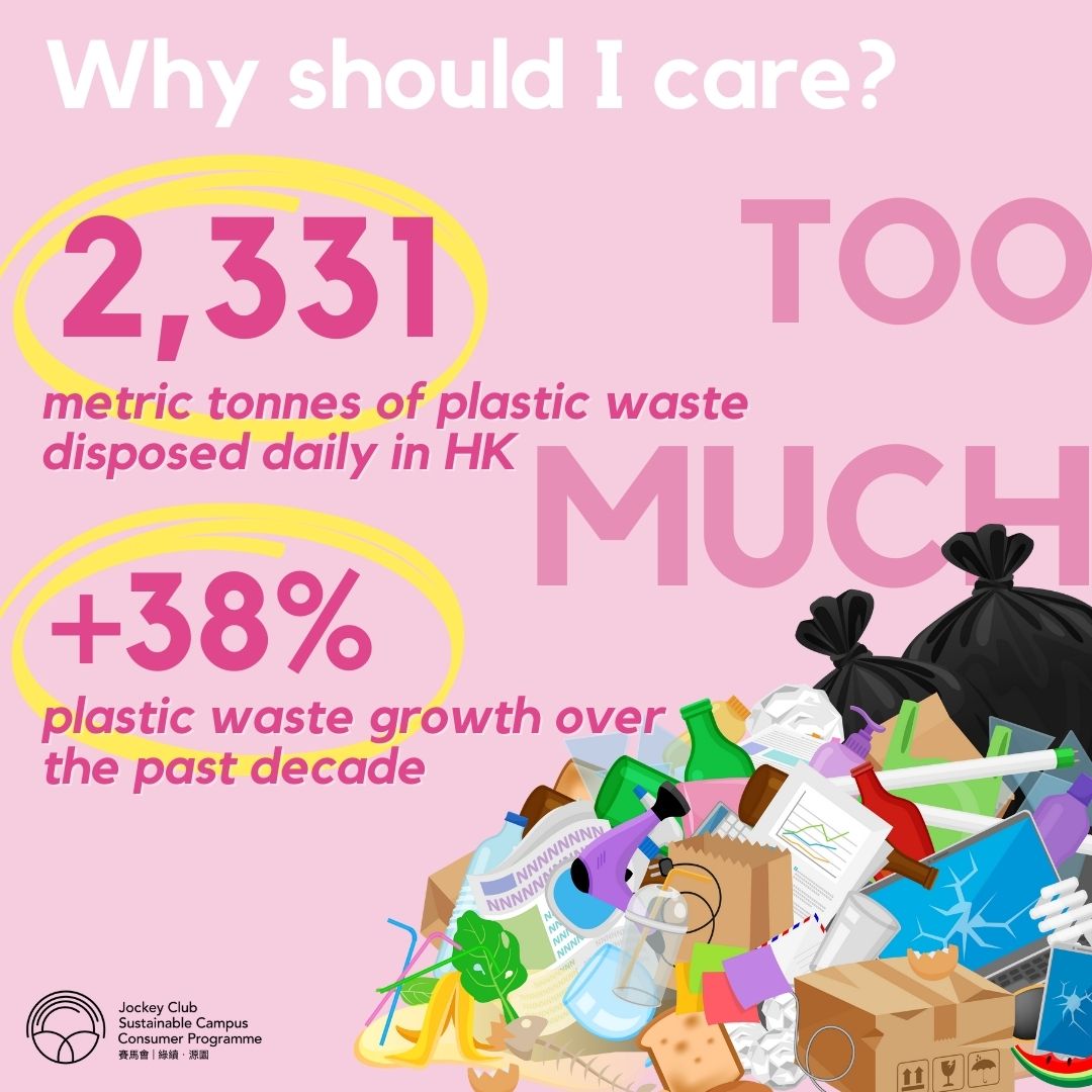 Planet VS Plastics
