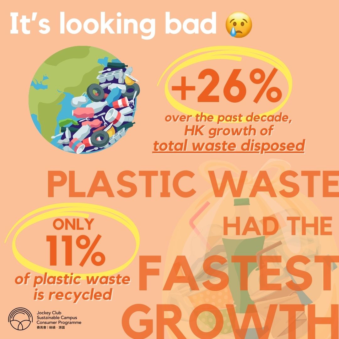 Planet VS Plastics