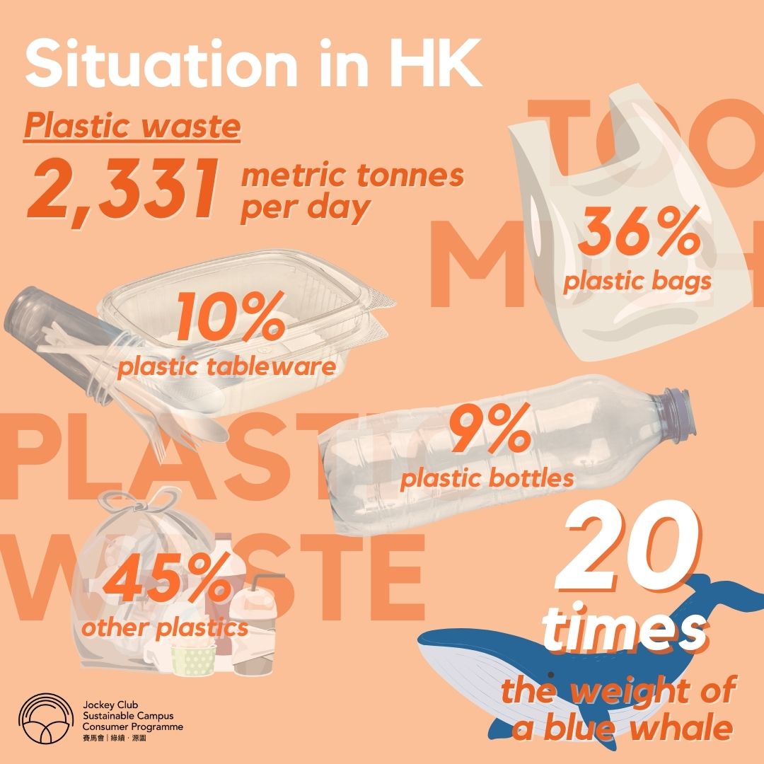 Planet VS Plastics